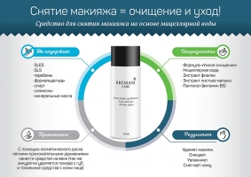 Двухфазное средство для снятия макияжа НСП. Gentle Make-up Remover от NSP