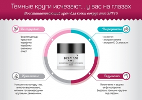 Восстанавливающий крем для кожи вокруг глаз с SPF15 нсп, нсп spf15, spf15 bremani care, Revitalizing Eye Contour Cream SPF15